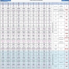 Таблица суфиксов с местоимениями