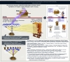Артефакт Меноры в "Обители Йеhовы" (Скиния, Храм) - машина отражающая принцип разделения "Света Творца" на Свет и на Сосуд ... (Рис. 2)